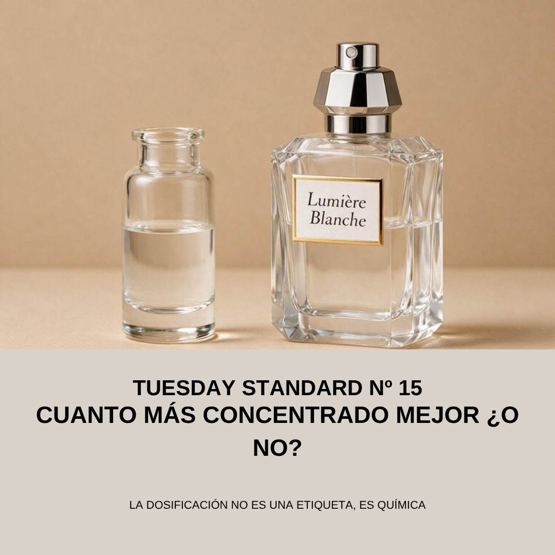 TUESDAY STANDARD Nº15 - Cuanto más concentrado mejor ¿o no?